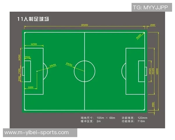 足球场地建设规划的科学设计与可持续发展策略研究 足球场地建设规划的科学设计与可持续发展策略研究